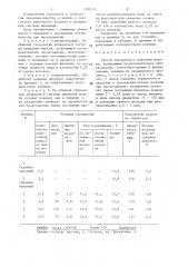 Способ аппаратного прядения шерсти (патент 1381217)