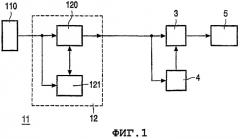 Масштабируемое кодирование объектов мультимедиа (патент 2284671)