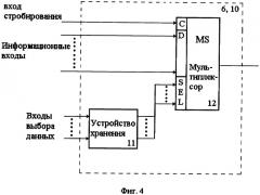 Устройство для управления синхронизацией телевизионного изображения (патент 2324300)