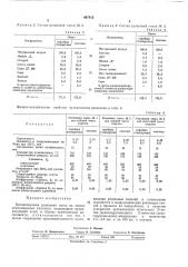 Вулканизуемая резиновая смесь (патент 447413)