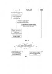 Способ и устройство для проверки состояния соединения (патент 2651800)
