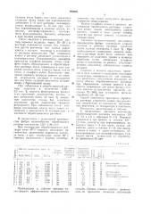 Способ регенерации отработанного пропиточного раствора производства фибры (патент 964048)
