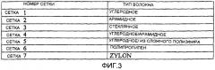 Строительный элемент и способ армирования строительной конструкции (патент 2412128)