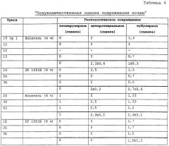 Применение (r)-ибупрофенметансульфонамида и его солей для лечения и предотвращения реакций отторжения трансплантируемых органов (патент 2257895)