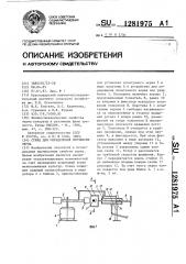 Стенд для определения прочности зерна (патент 1281975)