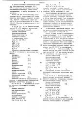 Состав пигмента для покрытия бумаги и картона (патент 1131951)