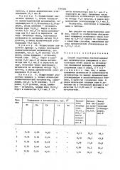 Способ подготовки платинусодержащих катализаторов риформинга к эксплуатации (патент 1356301)