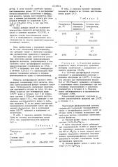 Способ получения кислых хром- содержащих фосфатов металлов (патент 814851)