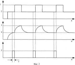 Способ измерения концентрации взрывоопасных газов (патент 2339935)