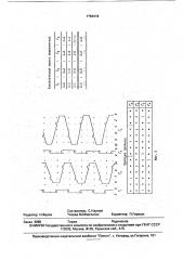 Многослойный основовязаный сетчатый трикотаж (патент 1756418)