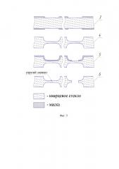 Способ изготовления чувствительного элемента акселерометра (патент 2656109)