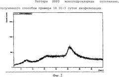 Пентагидрат моногидрохлорида топотекана в кристаллической форме, соответствующие композиции на их основе, способы получения и/или способы лечения (патент 2352572)