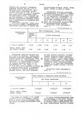 Штамм lертоsрirа canicola вгнки-3 (патент 555666)