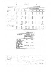 Способ очистки поверхностных вод (патент 1643475)