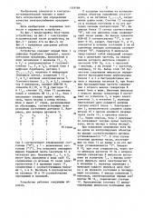 Устройство для контроля перерывов электроснабжения (патент 1359789)