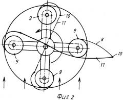 Роторный ветродвигатель (патент 2479748)