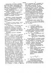 Фильтрующая центрифуга (патент 1204266)