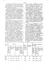 Способ обработки пресспорошков гексаферрита бария (патент 1103944)