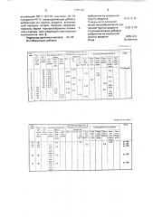 Раствор для очистки пресс-форм (патент 1705412)