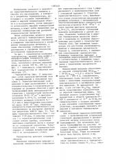 Терморезистор и способ его изготовления (патент 1283549)