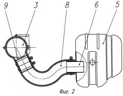Система воздухоподачи двигателя внутреннего сгорания (патент 2244847)