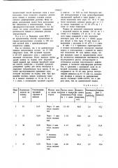 Способ выплавки стали в высокомощных дуговых печах (патент 1186652)