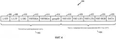 Эффективное определение группы и перегрузка для многопользовательских передач mimo (патент 2523435)