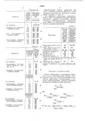 Способ стабилизации полиолефинок (патент 248202)