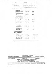 Замасливатель для стеклянного волокна (патент 1351899)