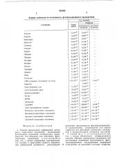 Способ определения гербицидной активности (патент 492805)