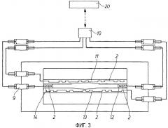 Измерение температуры в кристаллизаторе оптоволоконным способом измерения (патент 2466822)