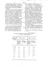 Способ приготовления катализатора для гидрирования ацетиленовых и диеновых соединений до олефинов (патент 510892)