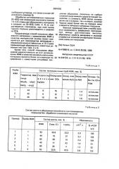 Способ получения дисперсного абразивного материала (патент 2001935)