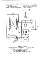 Гидравлическая система рулевого управления шарнирно сочлененной машины (патент 921927)