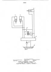 Лесозаготовительная машина (патент 862862)