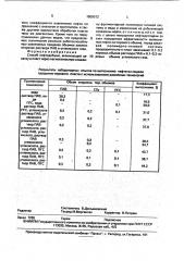 Способ нефтедобычи (патент 1809012)