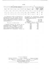 Патент ссср  417544 (патент 417544)