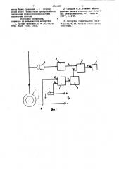 Устройство для защиты синхронной машины от асинхронного хода (патент 930483)