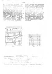 Преобразователь угла поворота вала в код (патент 1248068)