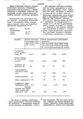 Микалекс огнеупорный (патент 743975)