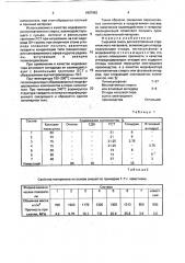 Сырьевая смесь для изготовления строительного материала (патент 1807983)