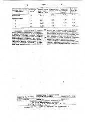 Композиция для получения фенолформальдегидного пенопласта (патент 1052515)