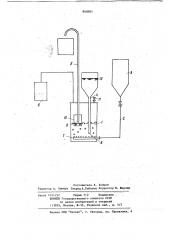 Пневматический насос замещения (патент 840501)