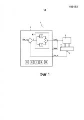 Способ и устройство для мониторинга системы приведения в действие на основе сервоклапанов (патент 2599414)