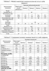 Способ производства заварного хлеба по ускоренной технологии с использованием сухой комплексной заварки (патент 2573326)