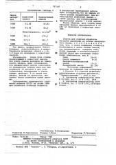 Смазка для горячей обработки металлов давлением (патент 767187)