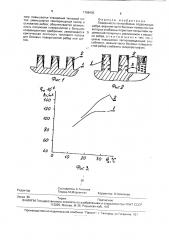 Поверхность теплообмена (патент 1788425)