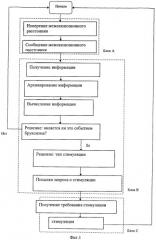 Устройство для диагностики и лечения бруксизма (патент 2482890)