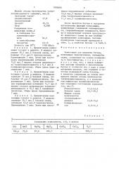 Композиция для пропитки бетона (патент 1604805)