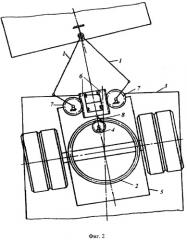Тягово-сцепное устройство изменяемой длины (патент 2291062)